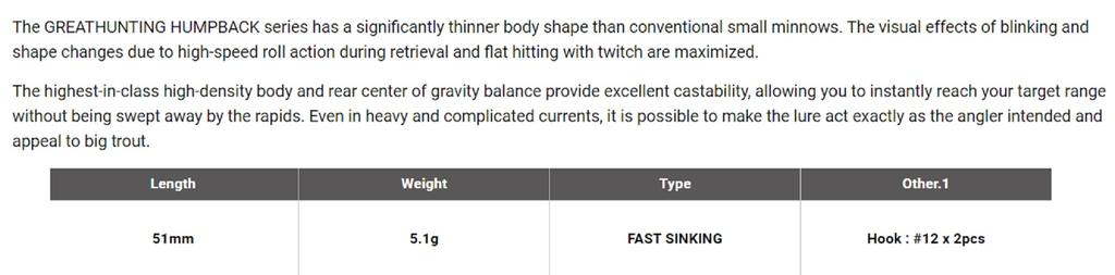 Megabass Тонущая приманка GH 51 Humpback FS M Kinore (4383)