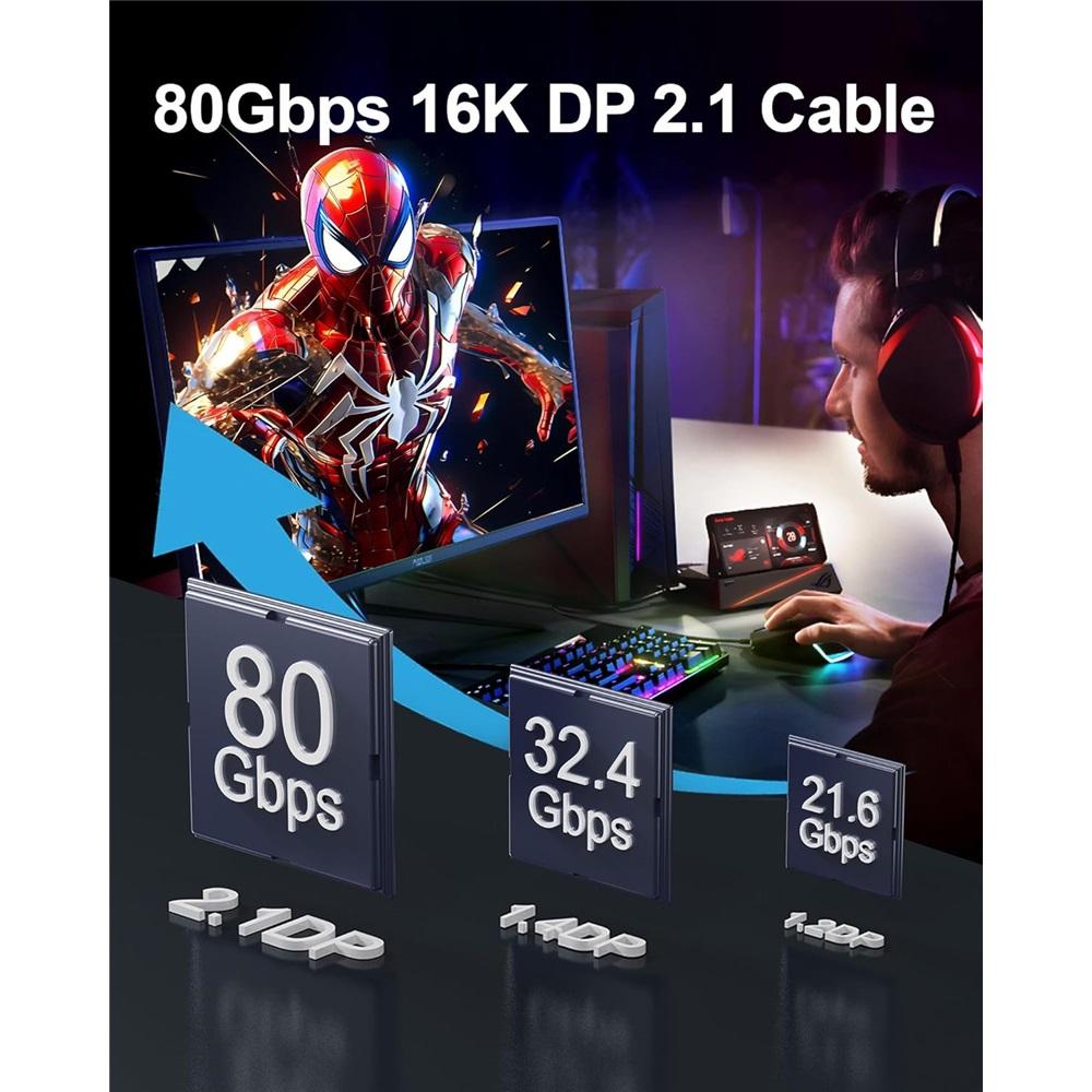 16K DisplayPort Cable 2.1 DP [16K@60Hz,8K@120Hz,4K@240Hz] 80Gbps, HDR10, DSC1.2a, G-Sync, FreeSync,Braided Display Port For Gaming Monitor TV Graphics