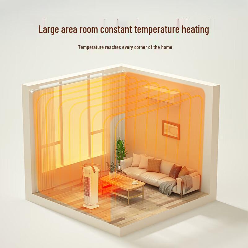 Shenbaolai NF05 Desktop Mini Electric Heater