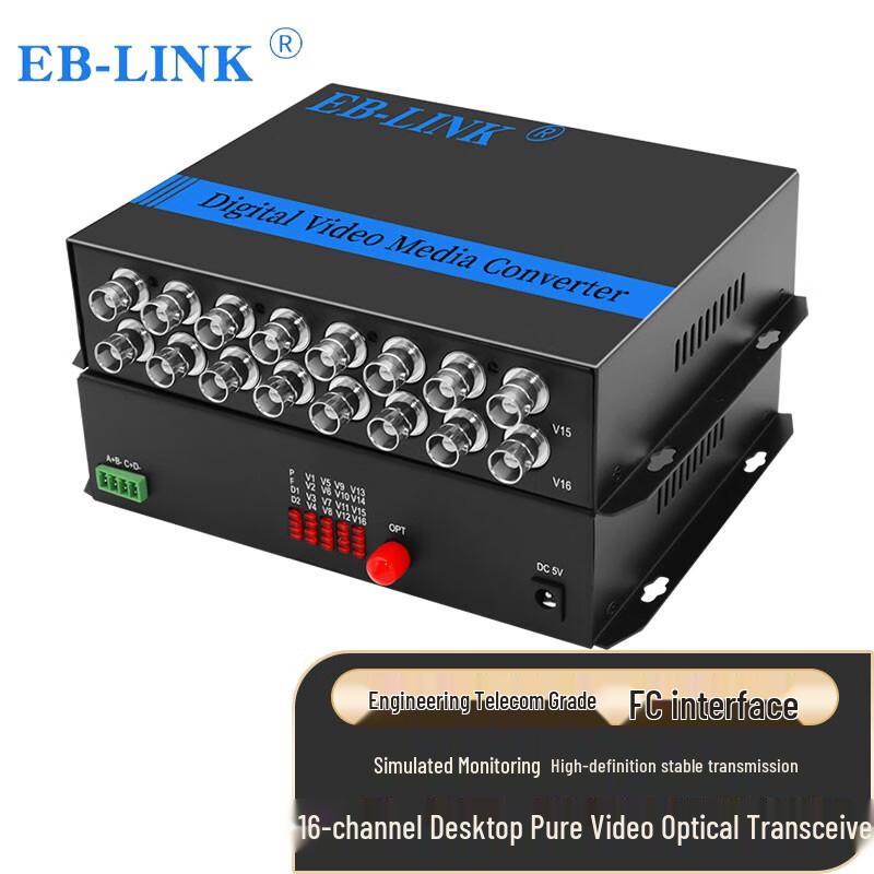 EB-LINK Видеооптический трансивер промышленного класса