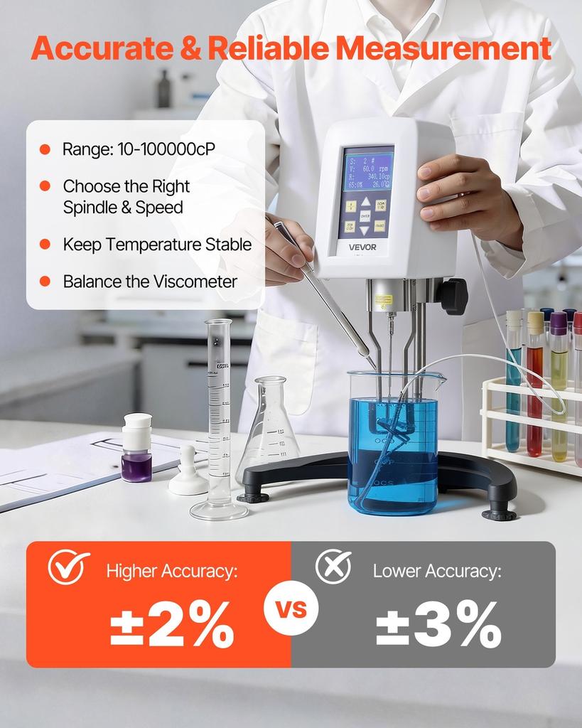 Digital Rotary Viscometer, 10-100,000 mPa.s(cP), ±2% Accuracy, 100-240V Digital Rotational Viscosity Meter with 4 Rotors and Temperature Probe, LCD