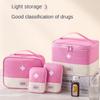 Медицинские сумки для классификации большой вместимости, дорожная сумка для хранения лекарств для дома