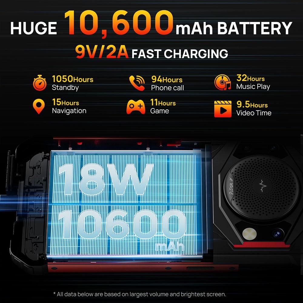 FOSSiBOT F101 Защищенный смартфон, 4 ГБ + 64 ГБ, Тройная камера с ИИ, Динамик 123 дБ, Аккумулятор большой емкости 10600 мАч, Android 12