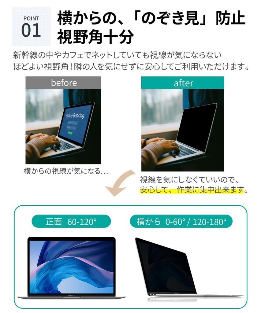 LOE MacBook Pro 13 M1 M2 2022 Защитная пленка Защита Blue Light Cut Suction TouchBar Pro 13 дюймов 2016 Anti-Peep / Фильтр / Конфиденциальность [тип Nano]