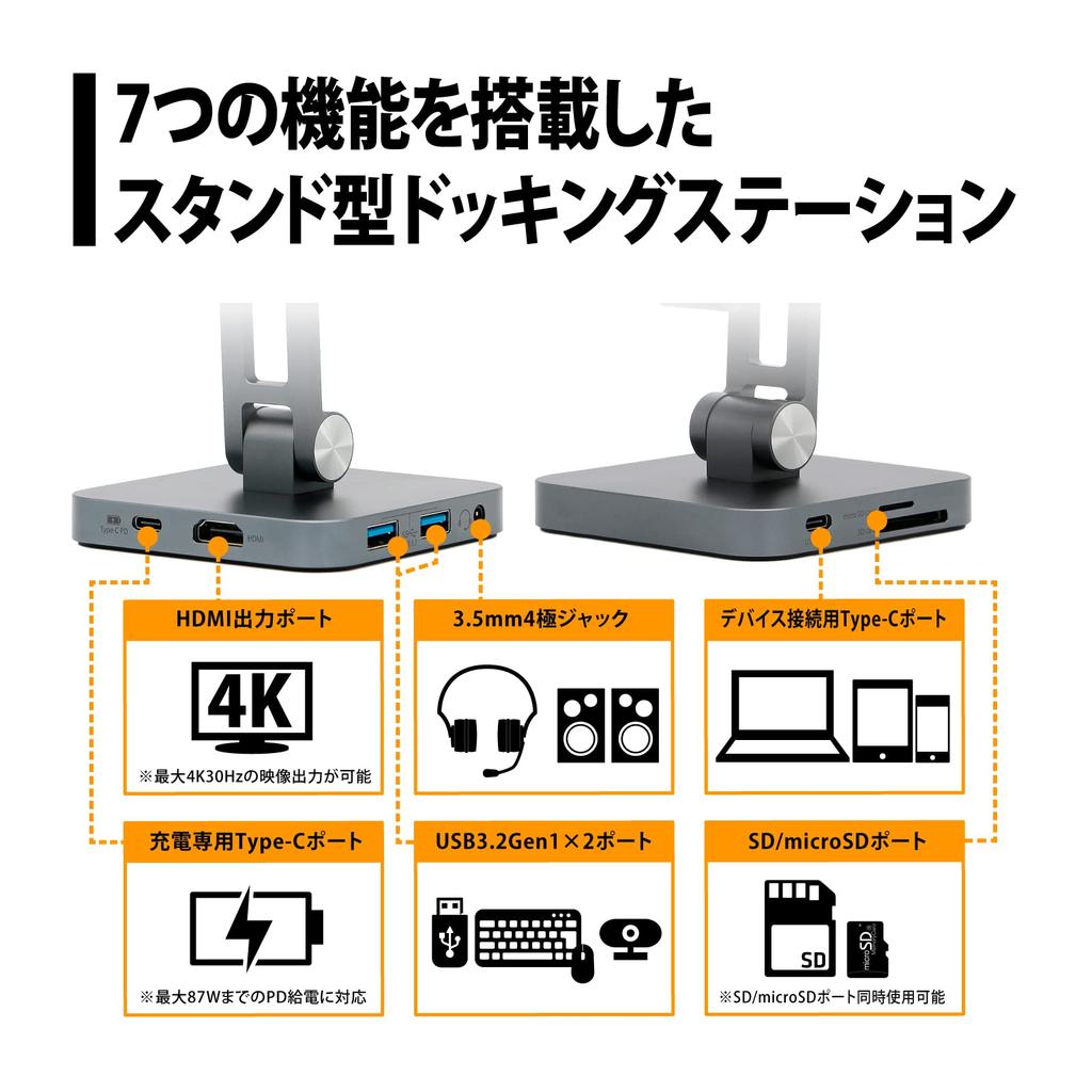 Док-станция Princeton 7-в-1 USB Type-C, тип подставки (Совместимость с PD87W / Вывод 4K / Многодисплейный режим) PUD-CDOC7ST