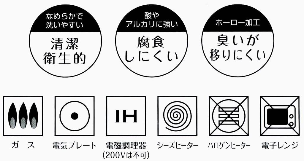 Skater Эмалированный чайник Мой сосед Тоторо Маккурокуросуке ENKT1 1,1 л