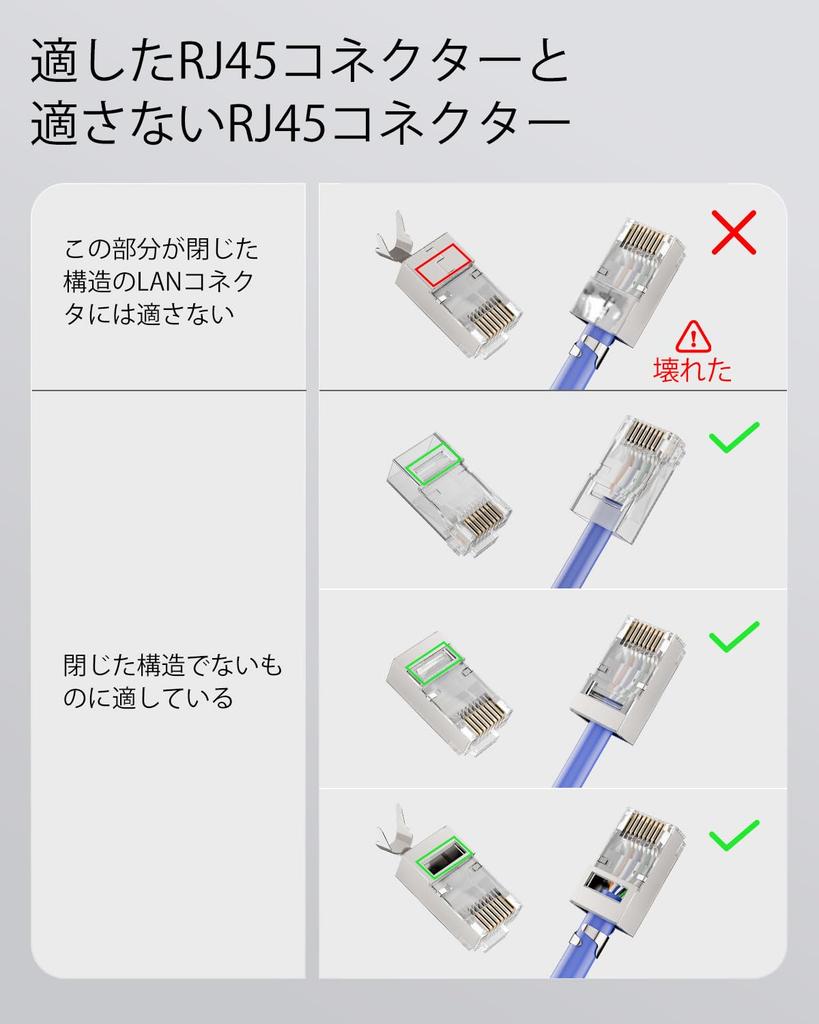 VCE Инструмент для обжима RJ45 Проникающий тип RJ45 Помехоустойчивый Легко совместимый + Разъемы, Набор из 25 штук, CAT6, CAT5E, CAT5, Экранированный, Предотвращение, Разводка,