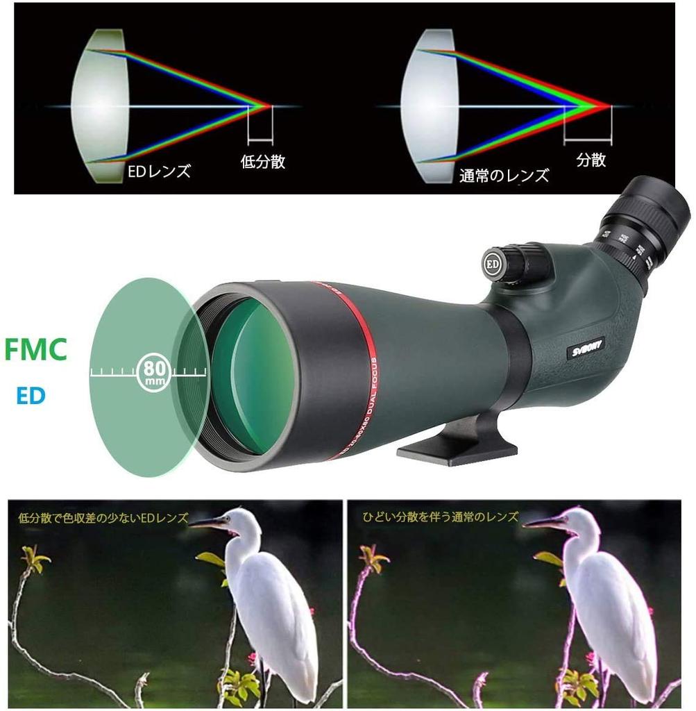 SVBONY SV406P 80-мм зрительная труба с ED, двухскоростная, IPX7, для стрельбы по мишеням и наблюдения за звездами, 20-60x, стекло, фокусировка, водонепроницаемая, для наблюдения за птицами,