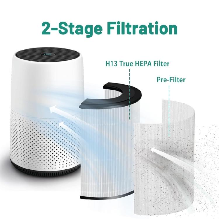 Air Home Filter Cleaner Air Cleaner Spare Part Air Purifiers Filter Replacement Part For Fy019430 Ac082030 Models