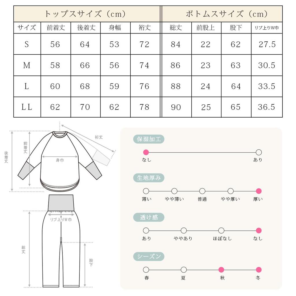 Moisturizing Lyocell Blend Fleece Raglan Pajamas Green [Wearable Cream] (mint S)