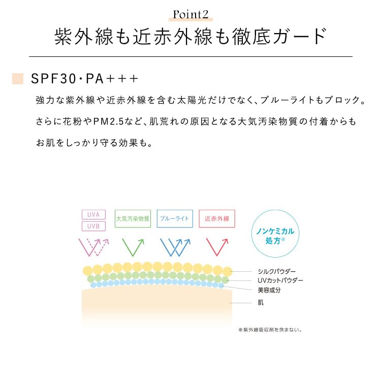Шелковистая УФ-пудра CEFINE EX 5 г