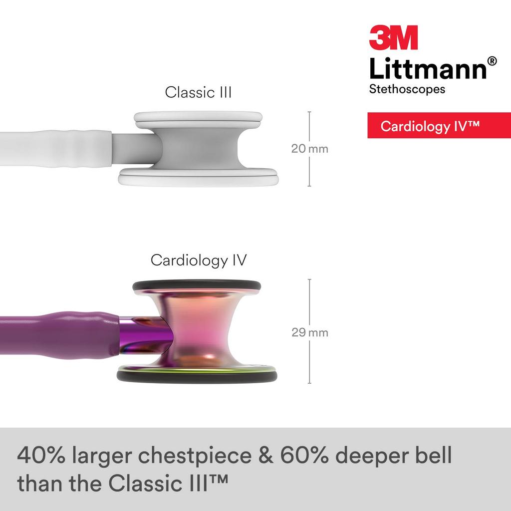 Littmann Cardiology IV Plum 6205 Stethoscope,