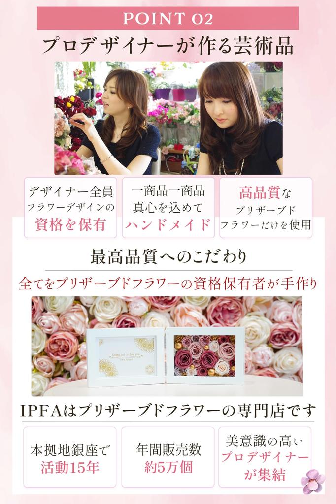 IPFA Фоторамка с сохраненными цветами Фоторамка Премиум Модель Размер L Цветочная фотография Подарок на пенсию Свадебный подарок Подарок на 60-летие День 60-летие 70-летие