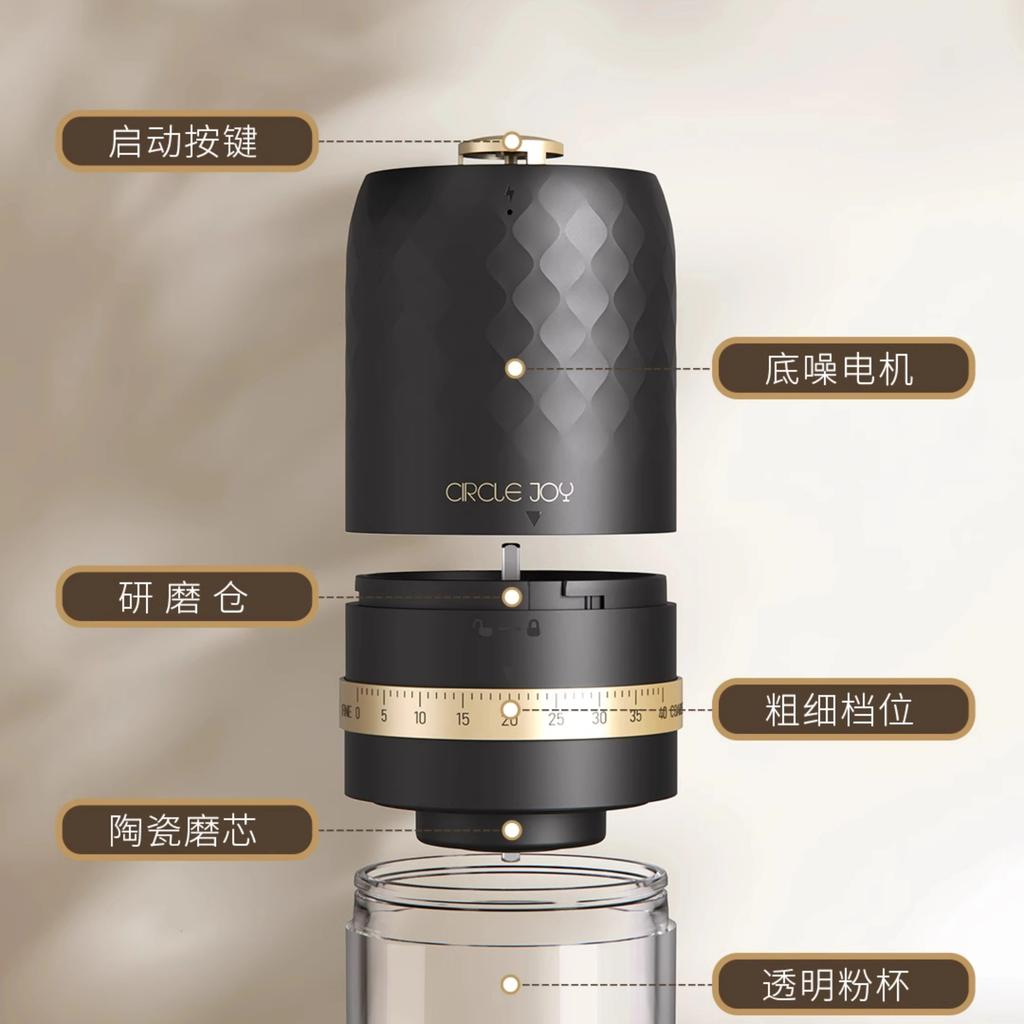 Электрическая кофемолка Circle Joy