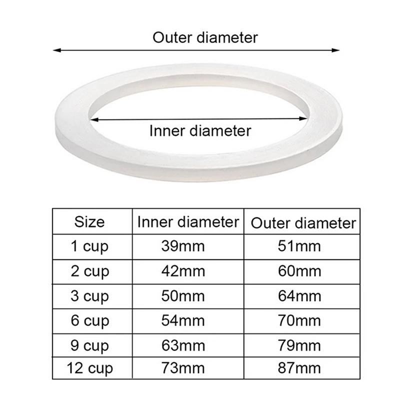 Силиконовое уплотнительное гибкое уплотнительное кольцо для кофеварки Moka Pot Espresso Kitchen Coffee Makers