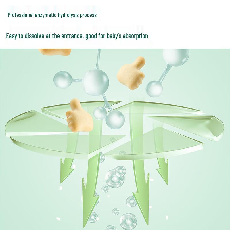 Engnice Детские снеки и прорезыватели