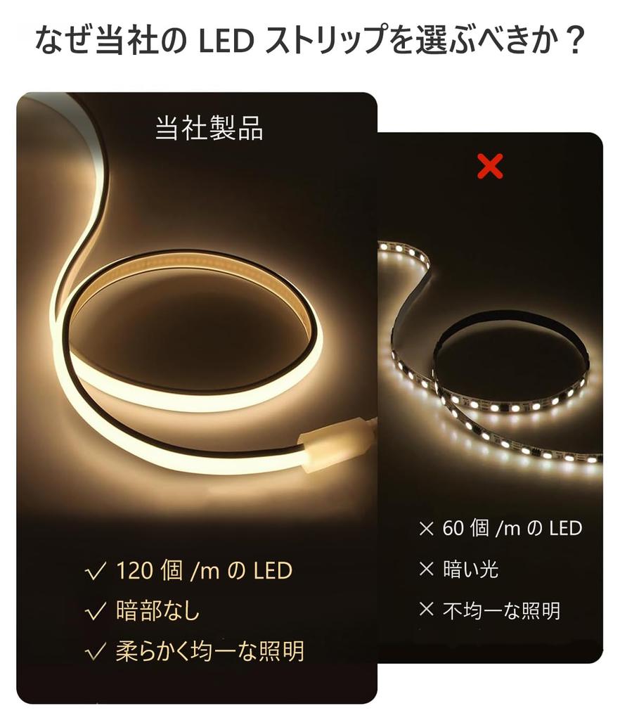 Waterproof LED Strip Light, Ambient Lighting, Bar Light, Stick-On USB LED, Touch Sensor, Bar Strip Light, Illumination, Night Lighting, DIY Lighting