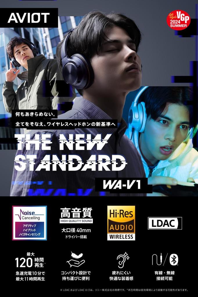 Адаптивное гибридное шумоподавление AVIOT. Совместимость с высокодышащим уретановым проводным и двойным внешним звукопоглощающим устройством WA-V1.