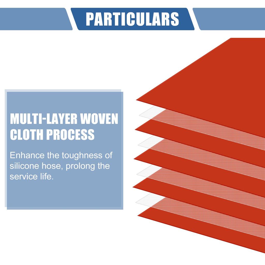 X AUTOHAUX Silicone Hose Silicone Pipe Radiator Hose 1 Piece Inner Diameter 0.9 Inch