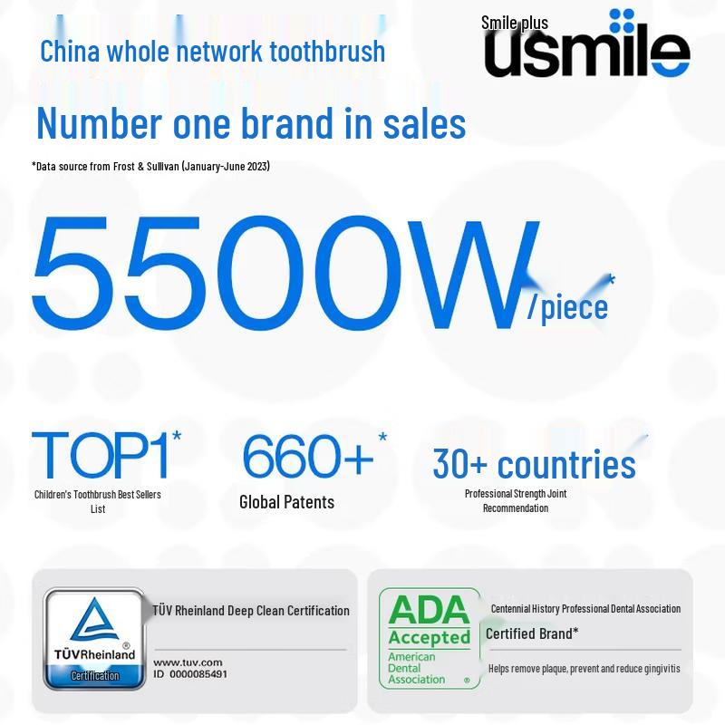 usmile Q20 Sonic Electric Toothbrush CN plug (adapter included)