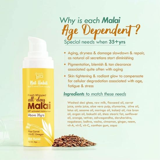 Nat Habit All Day Face Cream Fresh Whipped Flax Carrot Face Malai & Omega+ For Hot Humid Weather Face Moisturization (Ages 35+) - 30g