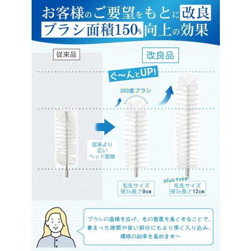 Professionally Supervised Cleaning Brush for Drum-Type Washers and Washer-Dryers with Anti-Drop Straps. Dust Removal for Washing Machine Drums, Drains