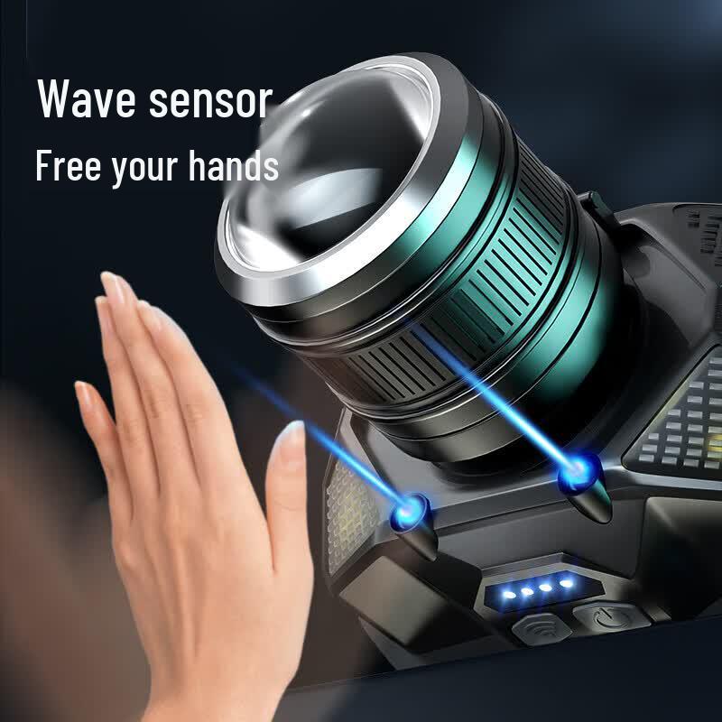 Warsun W81S LED Rechargeable Induction Headlamp