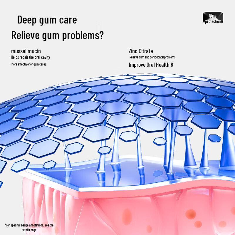 Canban Multi-Effect Enamel Care Toothpaste