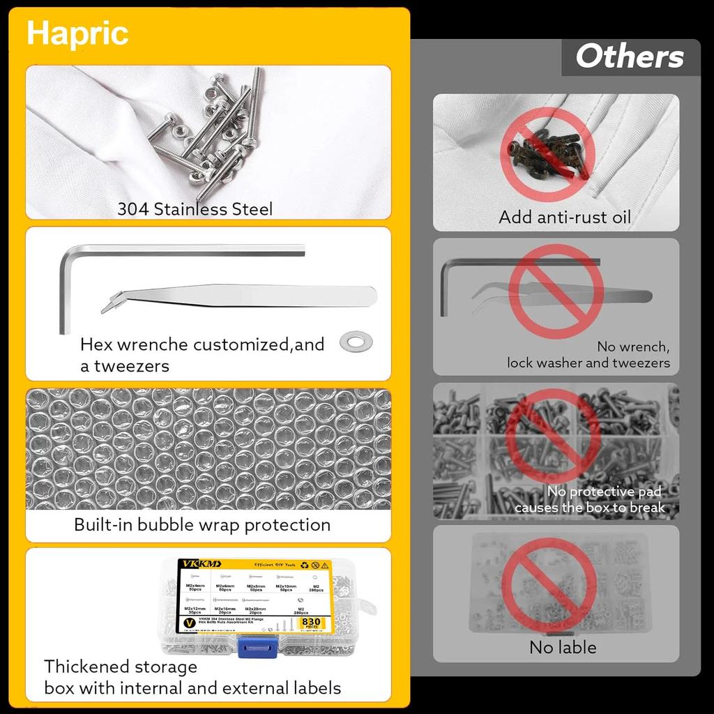Набор винтов из нержавеющей стали VKKM 830 штук M2, включая гайки, шайбы и инструменты, различные характеристики, практичный предпочтительный.