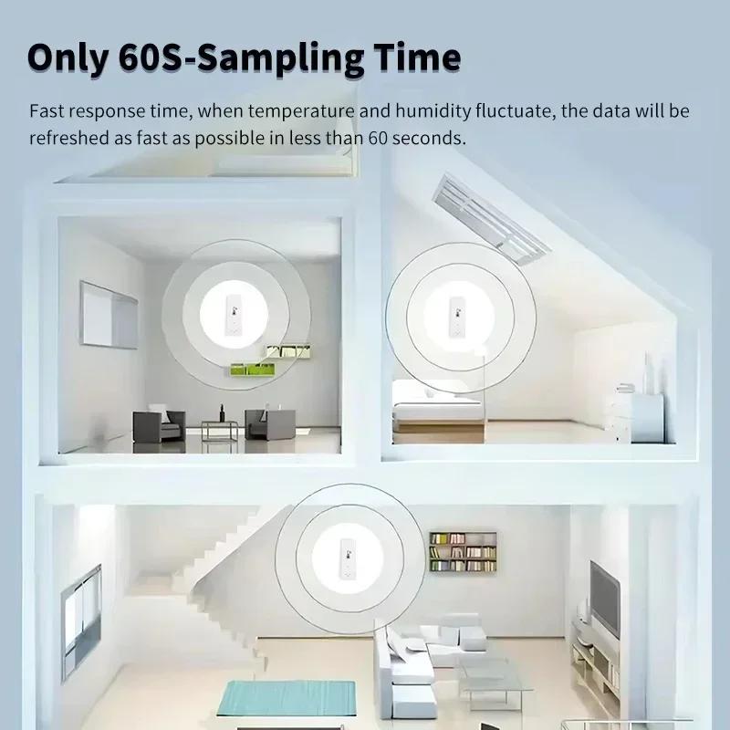 Powered by Tuya Thermometer Zigbee 3.0/Wifi Smart Temperature Humidity Sensor APP Smart Home Security Work With Google Home