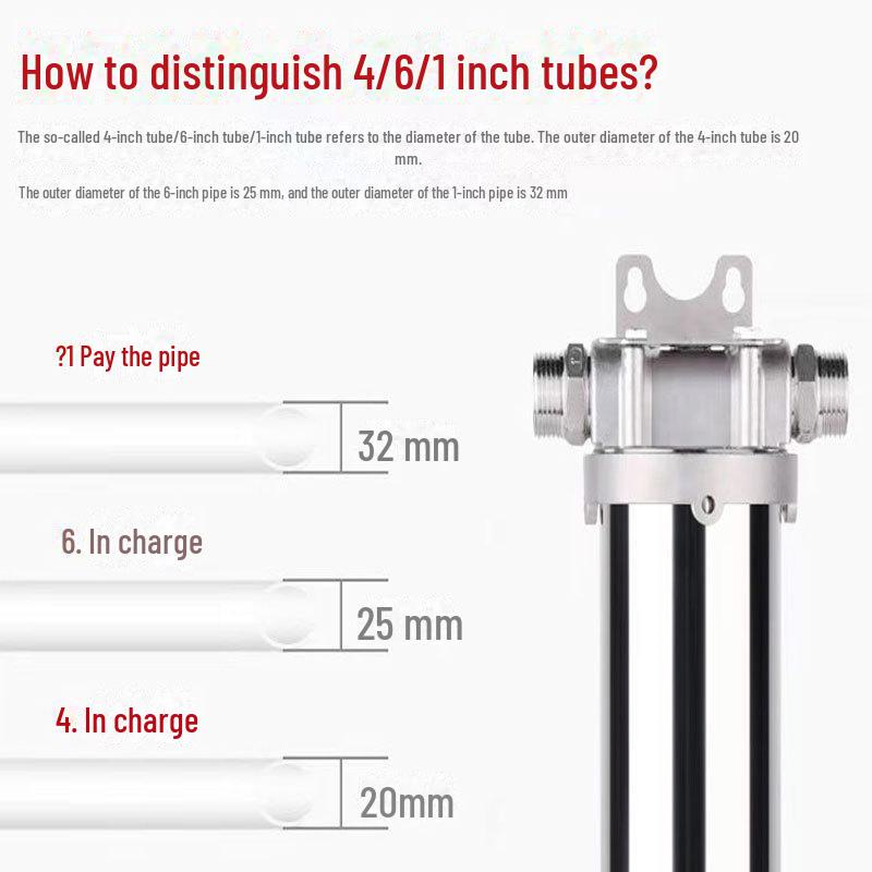 10-inch Stainless Steel High-Flow Domestic Water Purifier Filter