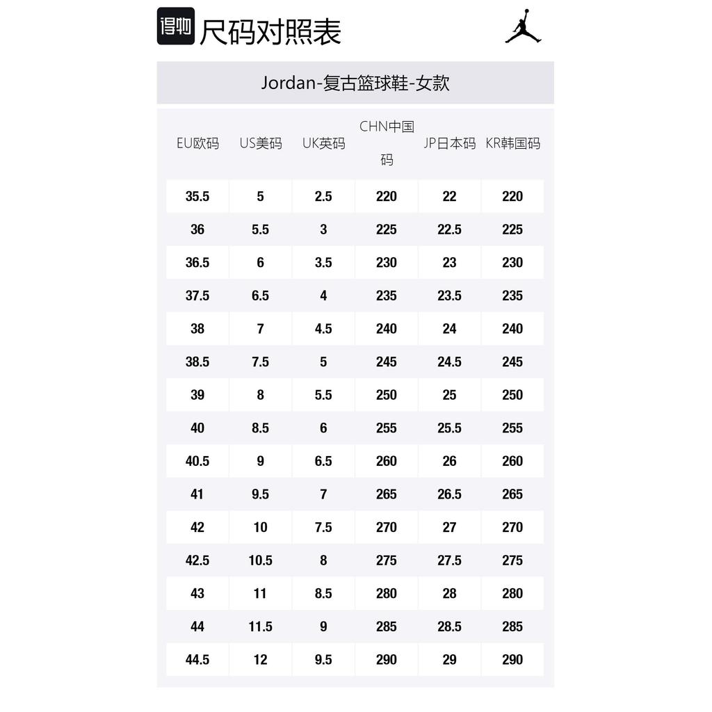 Jordan 1 Ретро Высокий Глубокий Королевский Синий BG 705300-420