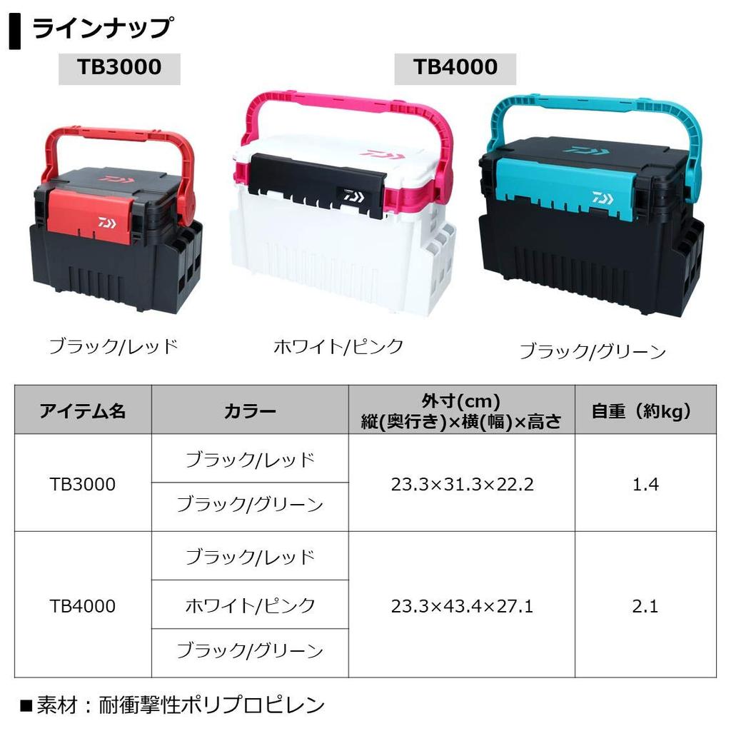 Daiwa Tackle Box TB3000 Fishing Box Black/Green