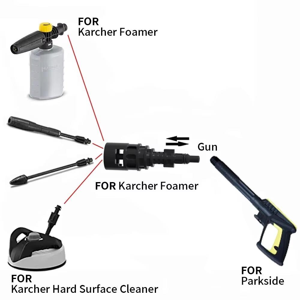 Пластиковый переходник для Karcher между Lavor Адаптер Насадка Для Karcher Между Lavor и Parkside