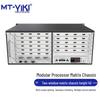 KVM-переключатели и видеоматричные процессоры MT-viki