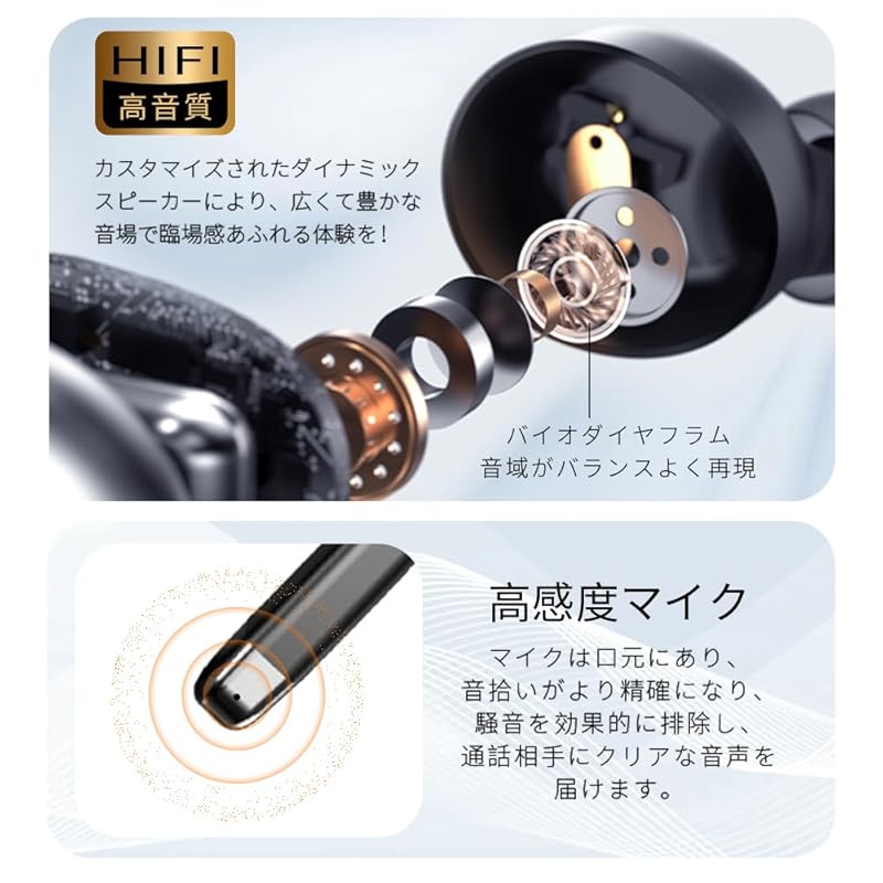 Гарнитура Bluetooth 5.3 беспроводные наушники на одно ухо Для левого и правого уха Тип заушника HiFi качество звука шумоподавление Встроенный микрофон