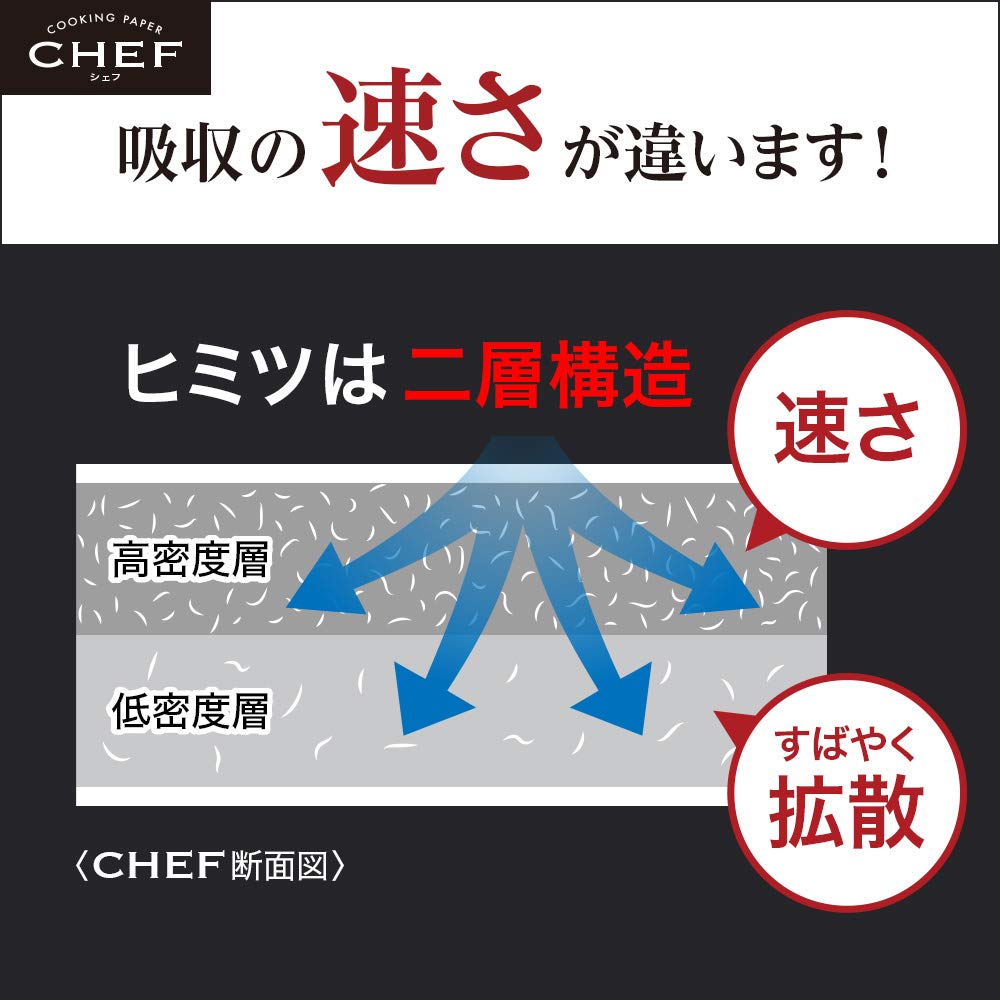 Kao Pro Series Cooking Chef Кухня Высокоабсорбирующая 100 листов x 2 рулона Профессиональная [Коммерческая бумага] Бумага, Средняя, Белая, (Серия Као)