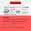 Yongyi Zhujiang Flame Retardant BV Wire: 1.5/2.5/4/6 sq mm Single Core Copper Wire for Household Electricity.