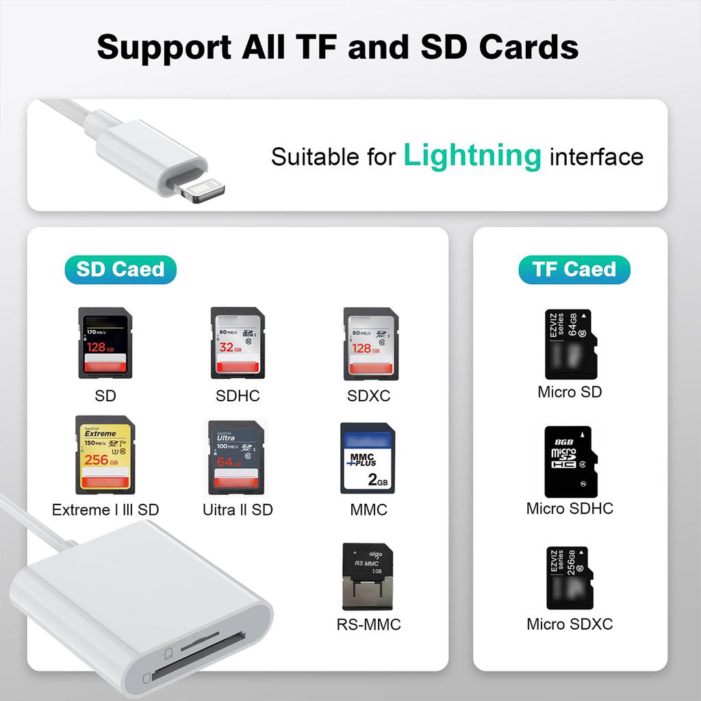 2 в 1 SD TF кард-ридер для Apple iPhone 15 14 12 13 11 Pro Max Xs XR USB C OTG адаптер для iPad Samsung Xiaomi MacBook