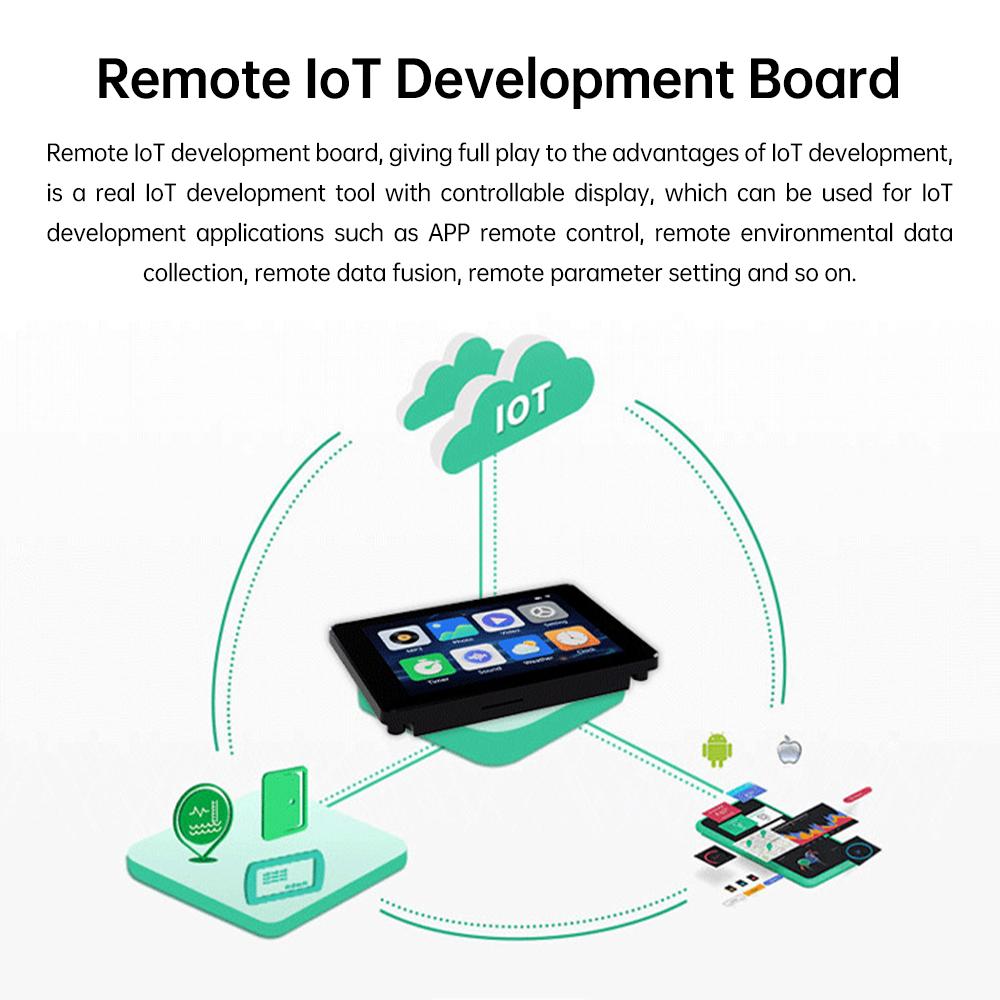 Плата разработки ESP32-S3 WIFI Bluetooth, интегрированный чип AXS15231B и двухъядерный процессор, 3,5-дюймовый TFT емкостный сенсорный экранный модуль