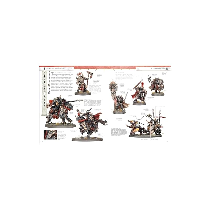Warhammer Age of Sigmar Полное руководство