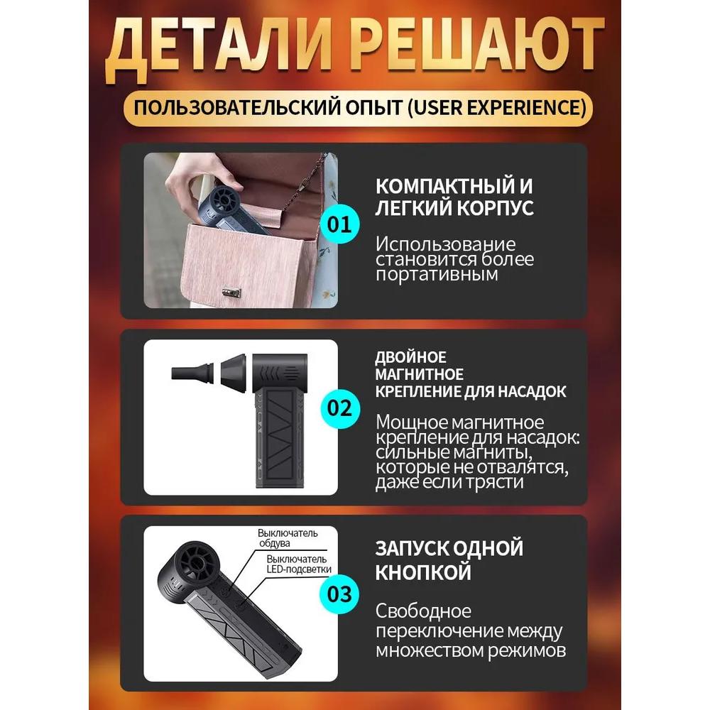 Мощный аккумуляторный вентилятор/компьютерный вентилятор/турбовентилятор