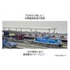 TOMYTEC TOMIX N Gauge Keiyo Rinkai Railway KD55 Type 103 Diesel Locomotive 8616 Model Train