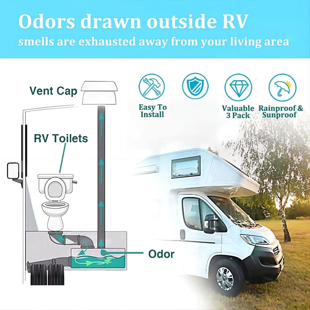 ABS Roof Vent Cover for Motorhomes Dusts Proof Ventilation Solution Universal Sewer Vent Caps with Easy Installation