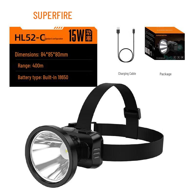 SupFire HL52-G LED Headlamp