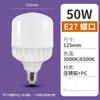 Светодиодная лампа NuFeng 50 Вт, 6500K Белый свет (2-Pack)