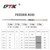 FTK Вращающаяся удочка 99% Высокоуглеродистая сверхтвердая удочка 2 секции Бесплатная удочка 2 запасных наконечника удочки