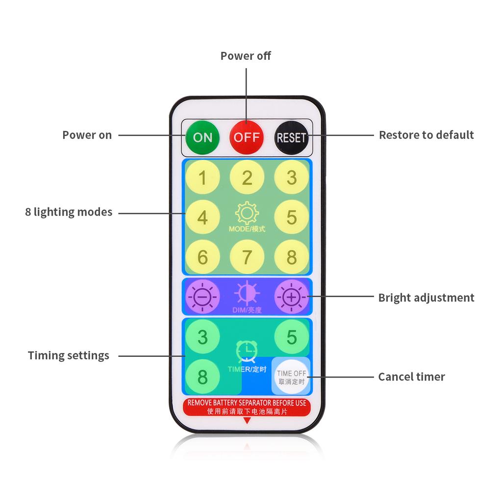 100-800 светодиодов Светодиодная солнечная подвесная гирлянда Водонепроницаемая уличная садовая лампа для газона Рождественское украшение 10м 20м 30м 50м 100м