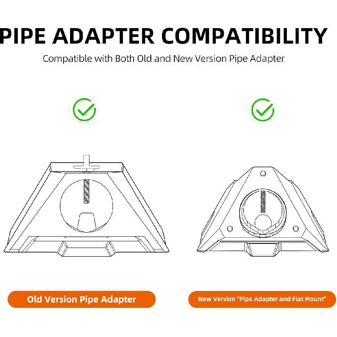Starlink Mini Mount 2025 New Upgraded, Starlink Mini Clamp Mount For Car RV Rack Compatible With 2025 New Version Pipe Adapter And 2024 Pipe Adapter