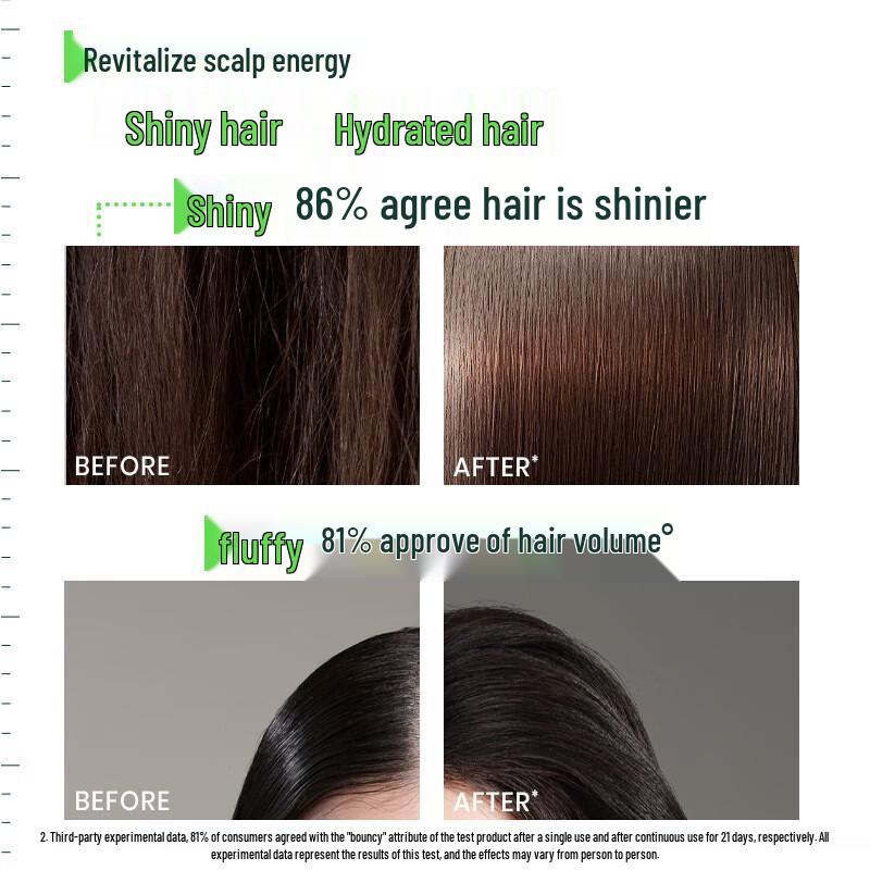 Rene Furterer Volumizing & Vitality Shampoo Duo Set